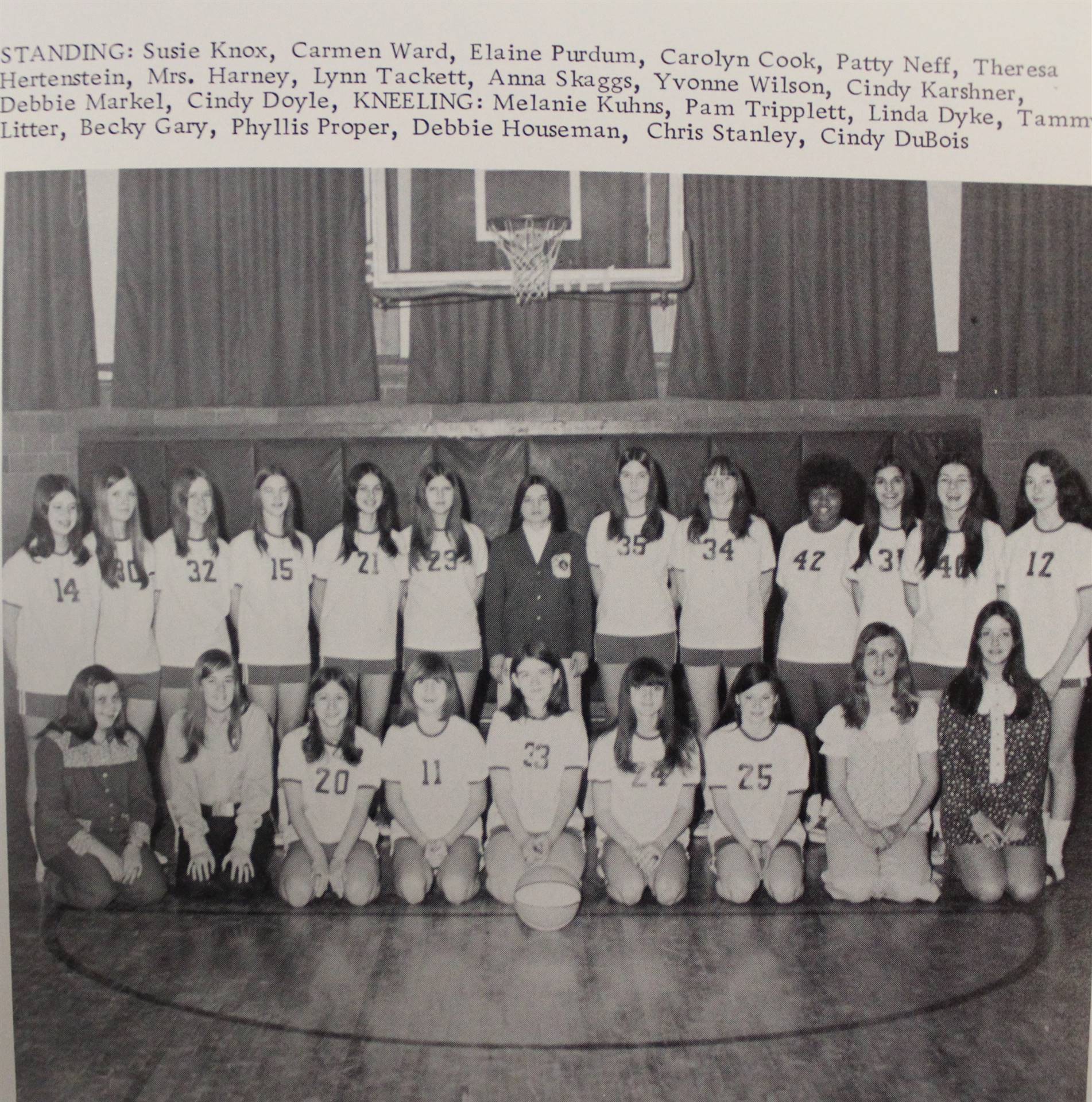 1973 Girls&#39; Basketball